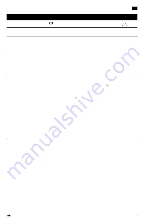 Masimo LNC MP Series Manual Download Page 15