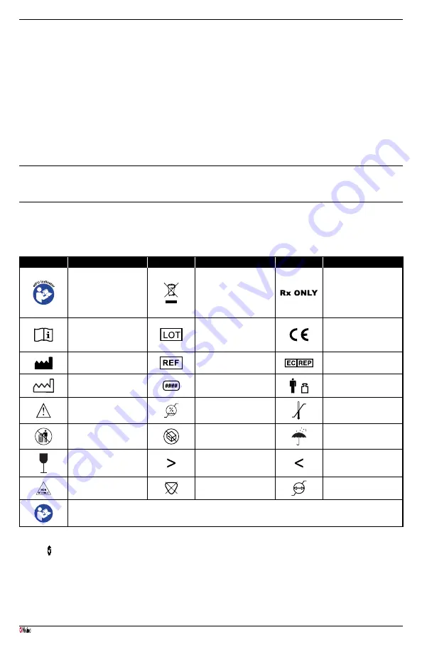 Masimo LNC MP Series Manual Download Page 74