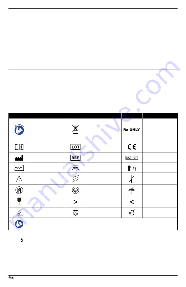 Masimo LNC MP Series Manual Download Page 78