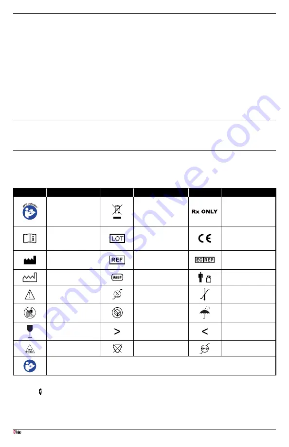 Masimo LNC MP Series Manual Download Page 82