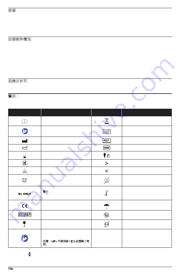 Masimo LNCS LNC Series Directions For Use Manual Download Page 32