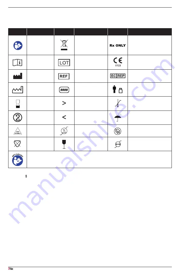 Masimo LNCS Series Directions For Use Manual Download Page 23