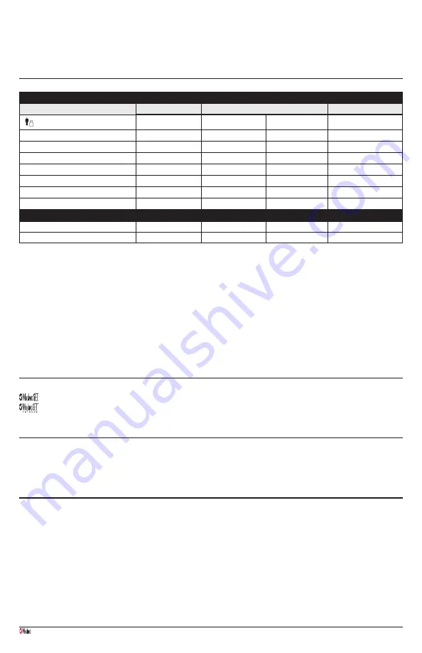 Masimo LNCS Series Directions For Use Manual Download Page 51