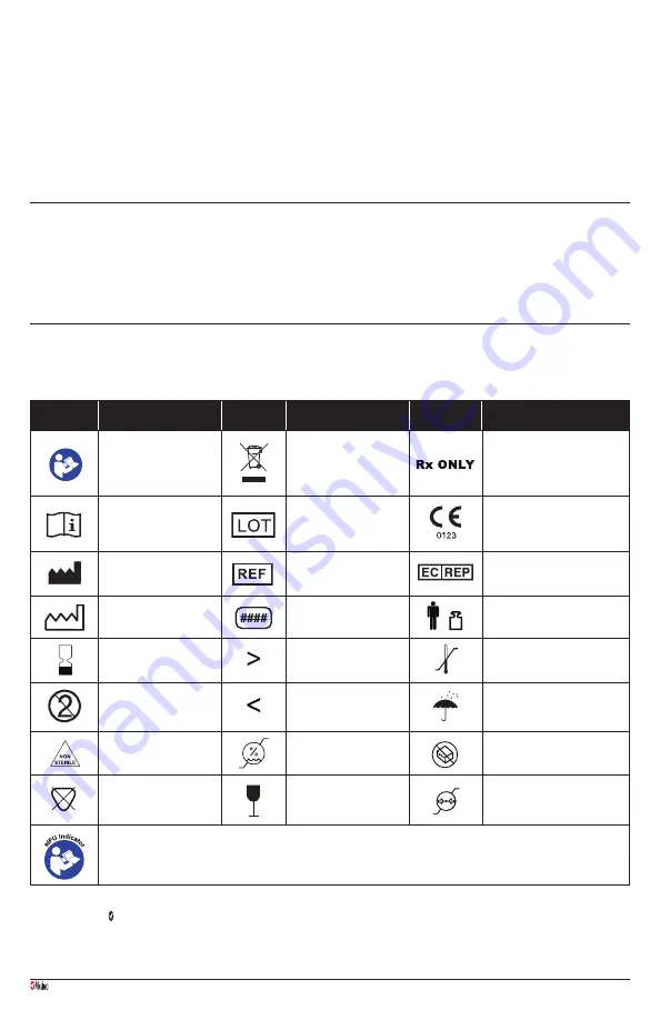 Masimo LNCS Series Directions For Use Manual Download Page 102