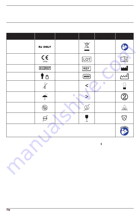 Masimo LNCS Series Скачать руководство пользователя страница 113