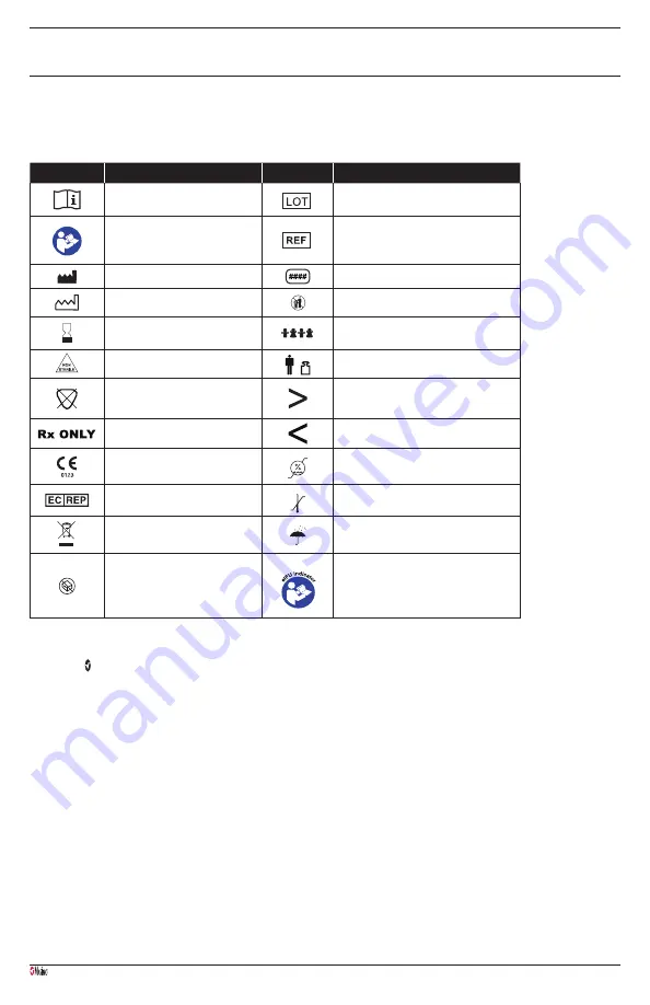 Masimo LNCS Manual Download Page 16