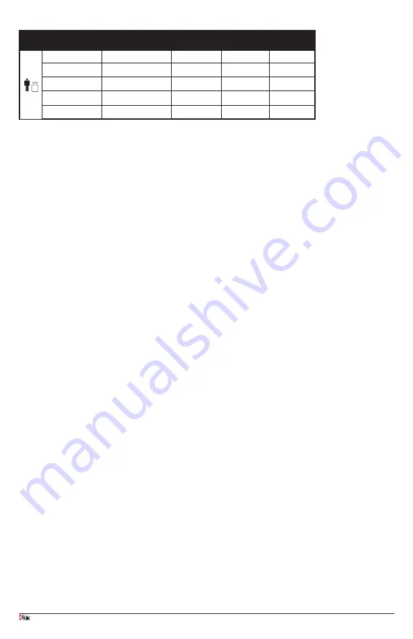 Masimo LNCS Manual Download Page 91