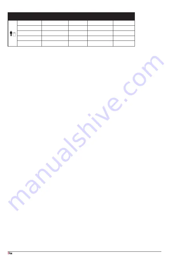 Masimo LNCS Manual Download Page 103