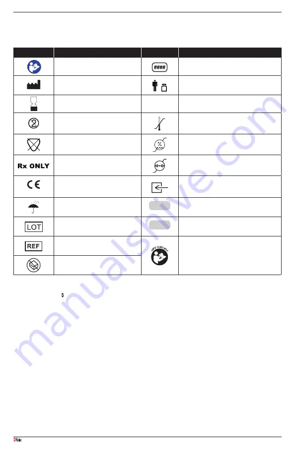 Masimo NomoLine HH Series Directions For Use Manual Download Page 24