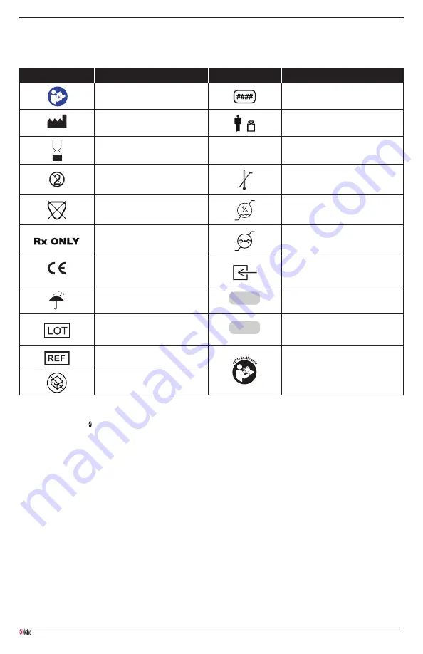 Masimo NomoLine HH Series Directions For Use Manual Download Page 27