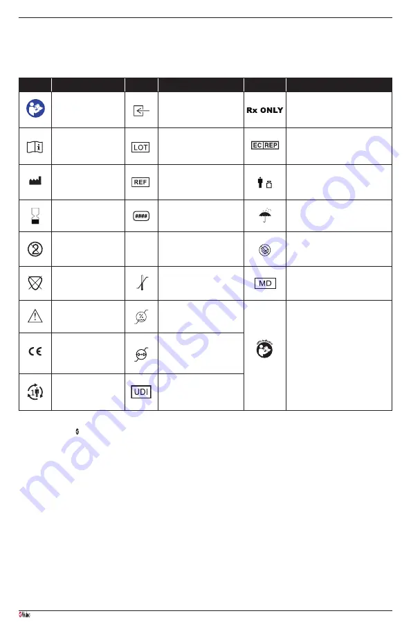 Masimo NomoLine Luer Series Manual Download Page 62