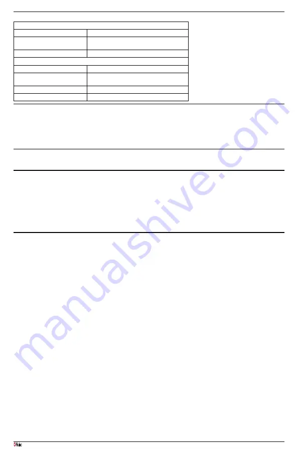 Masimo NomoLine-O Sampling Lines Manual Download Page 27