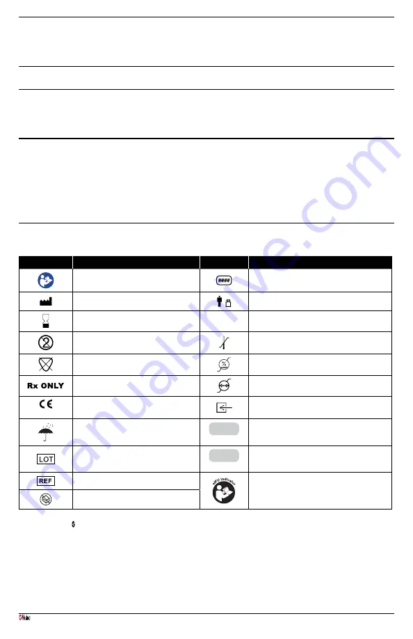 Masimo NomoLine-O Sampling Lines Manual Download Page 30