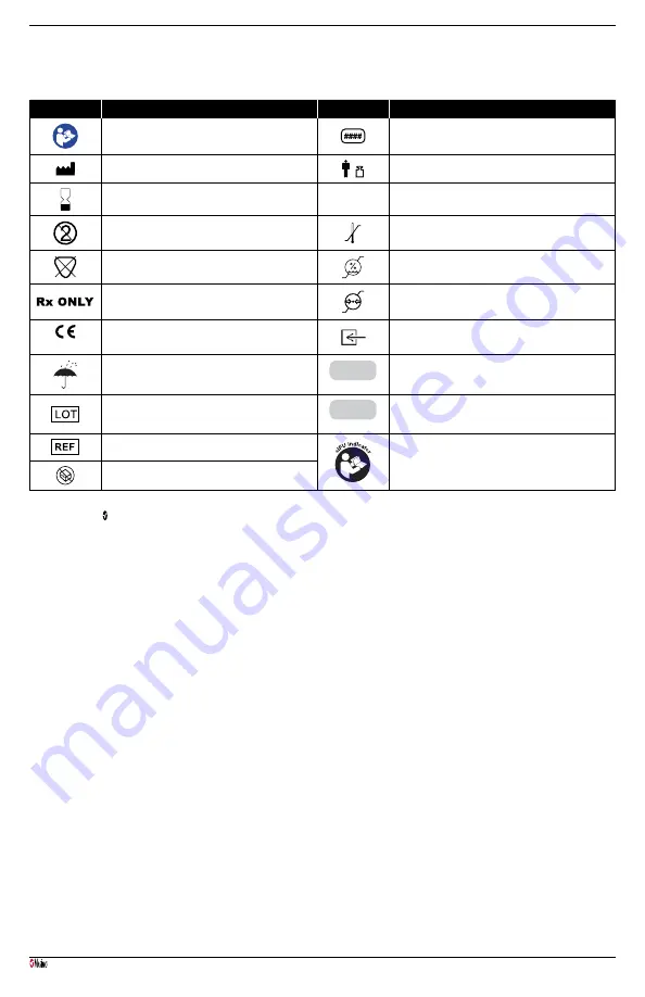 Masimo NomoLine-O Sampling Lines Manual Download Page 41