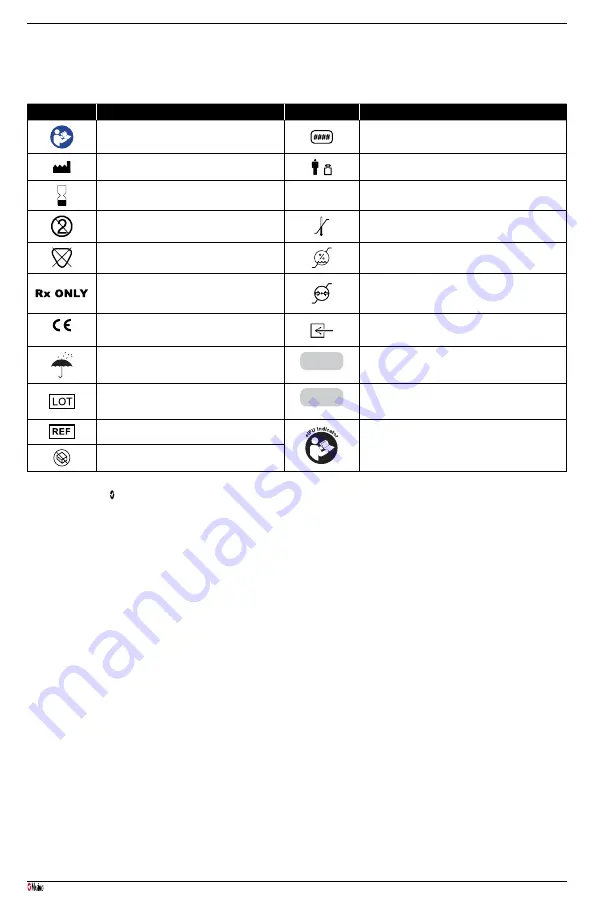 Masimo NomoLine-O Sampling Lines Manual Download Page 59