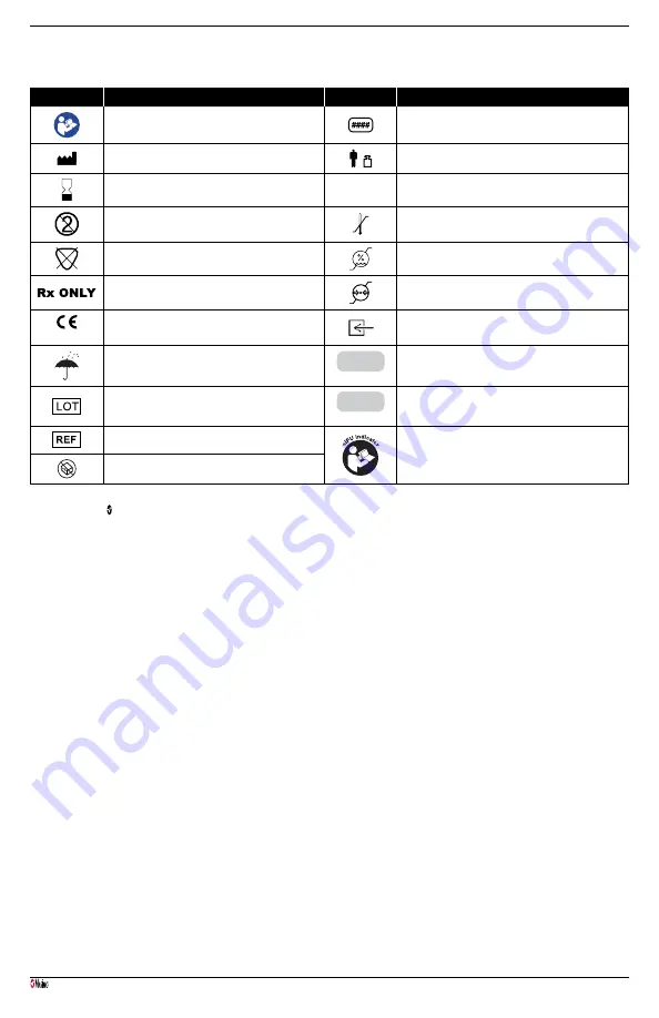 Masimo NomoLine-O Sampling Lines Manual Download Page 68