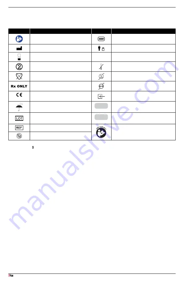 Masimo NomoLine-O Sampling Lines Manual Download Page 71