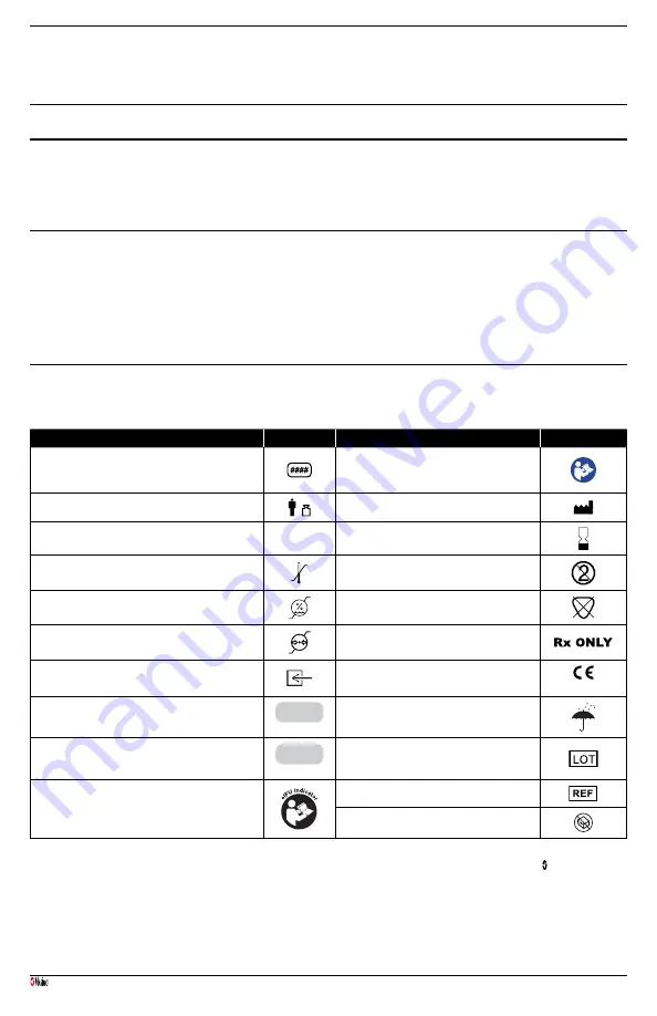 Masimo NomoLine-O Sampling Lines Manual Download Page 75