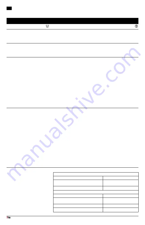 Masimo NomoLine-O Sampling Lines Manual Download Page 76