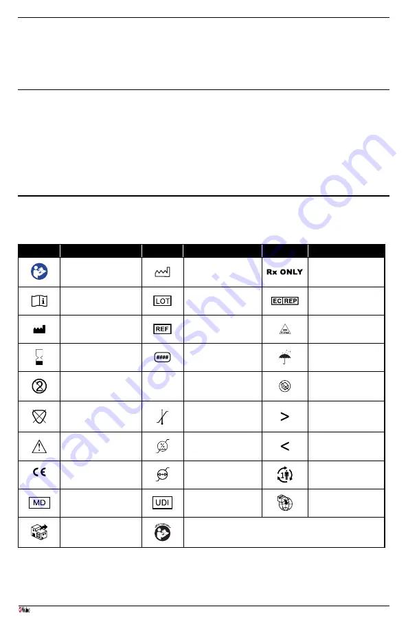 Masimo NomoLine-O Directions For Use Manual Download Page 4