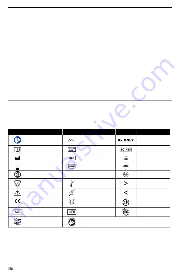 Masimo NomoLine-O Directions For Use Manual Download Page 18