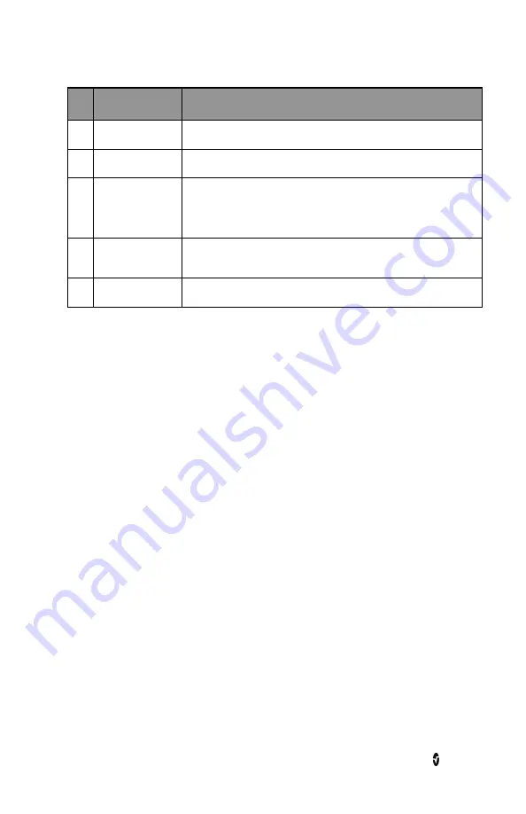 Masimo O3 Regional Oximeter Operator'S Manual Download Page 27