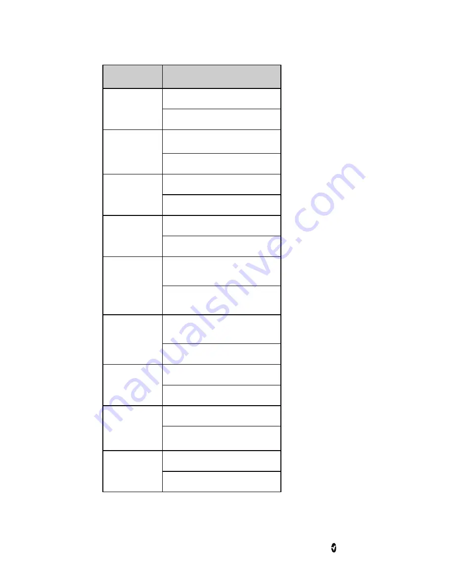 Masimo Pronto Pulse CO-Oximeter Operator'S Manual Download Page 34