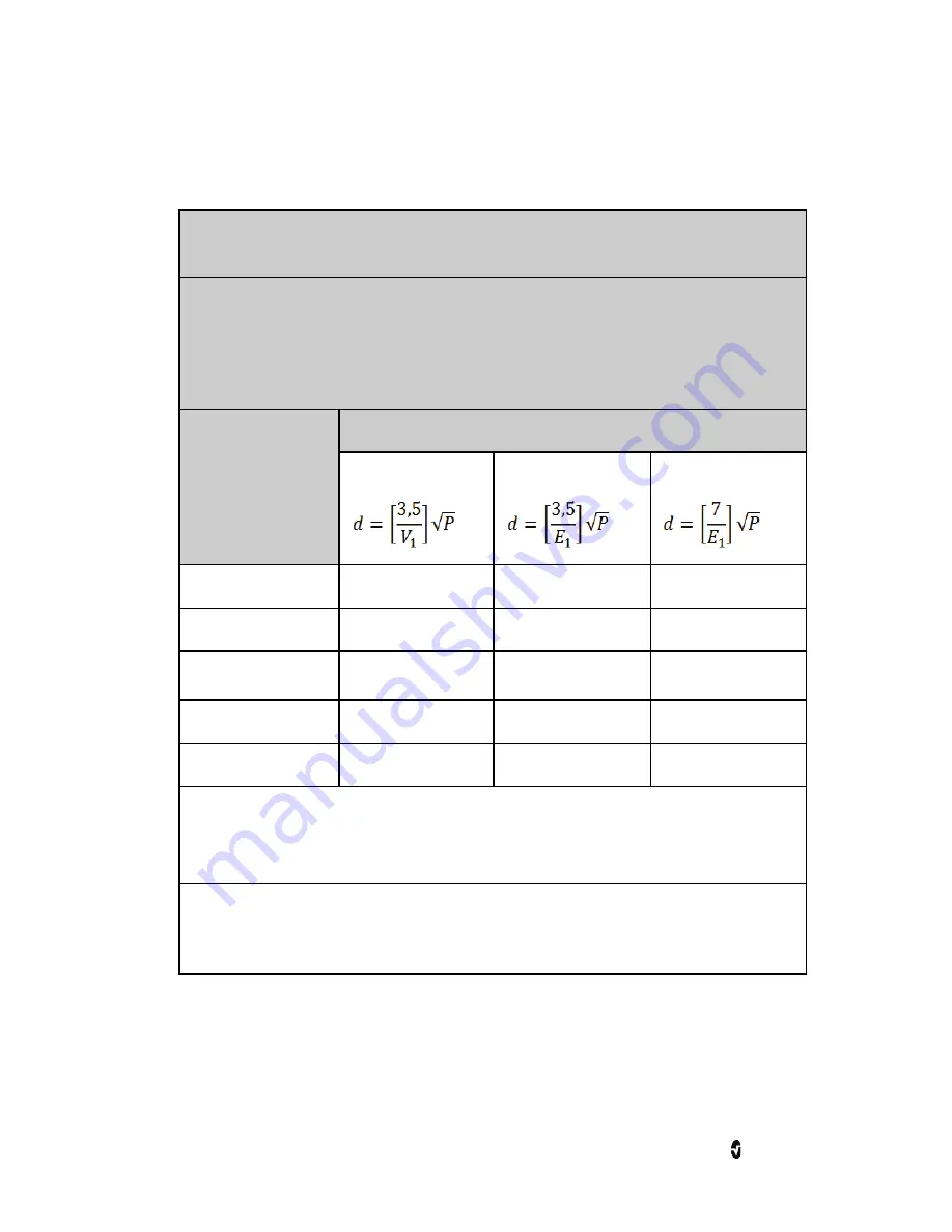 Masimo Pronto Pulse CO-Oximeter Operator'S Manual Download Page 57