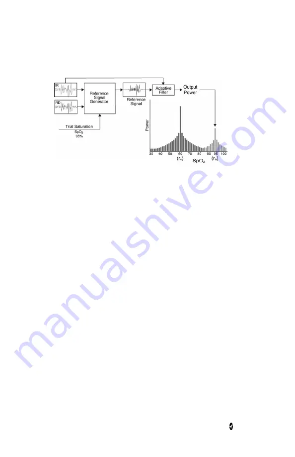 Masimo Rad-5 Operator'S Manual Download Page 18