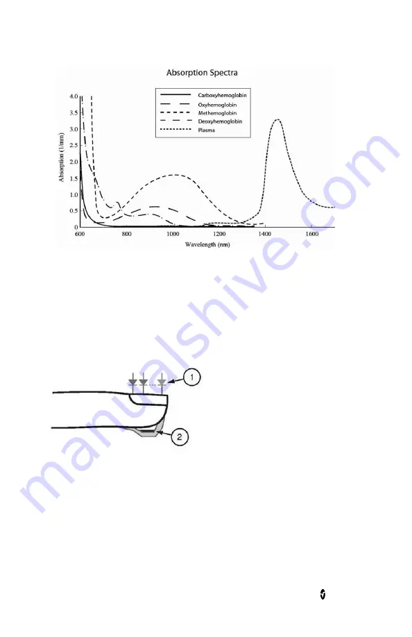 Masimo Rad-67 Pulse CO-Oximeter Operator'S Manual Download Page 24