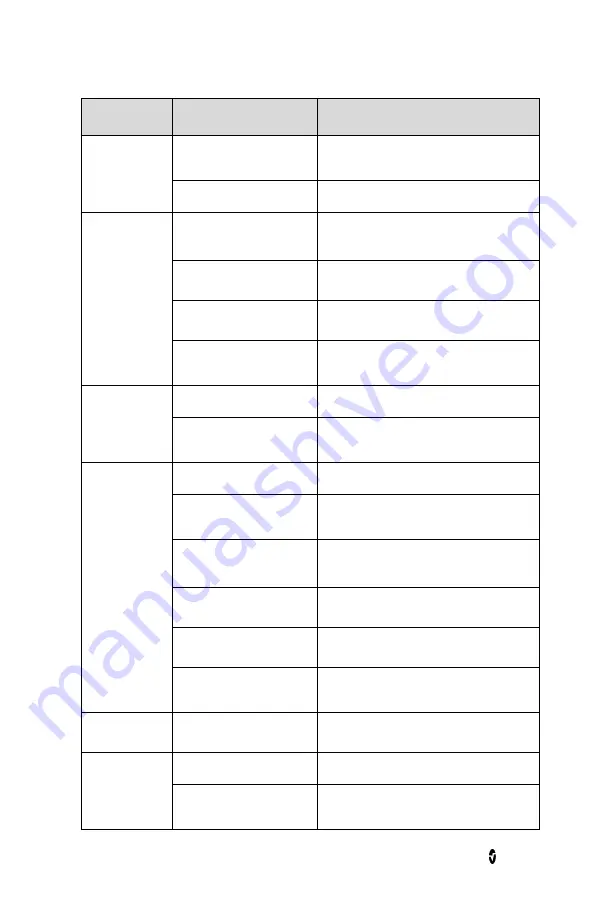 Masimo Rad-67 Pulse CO-Oximeter Operator'S Manual Download Page 33