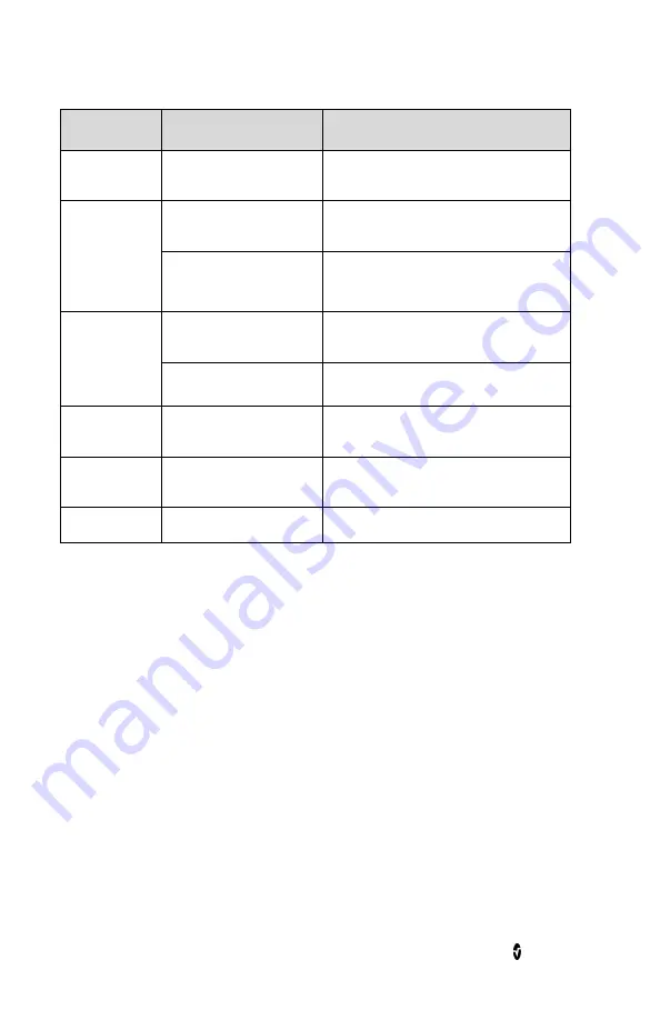 Masimo Rad-67 Pulse CO-Oximeter Operator'S Manual Download Page 34