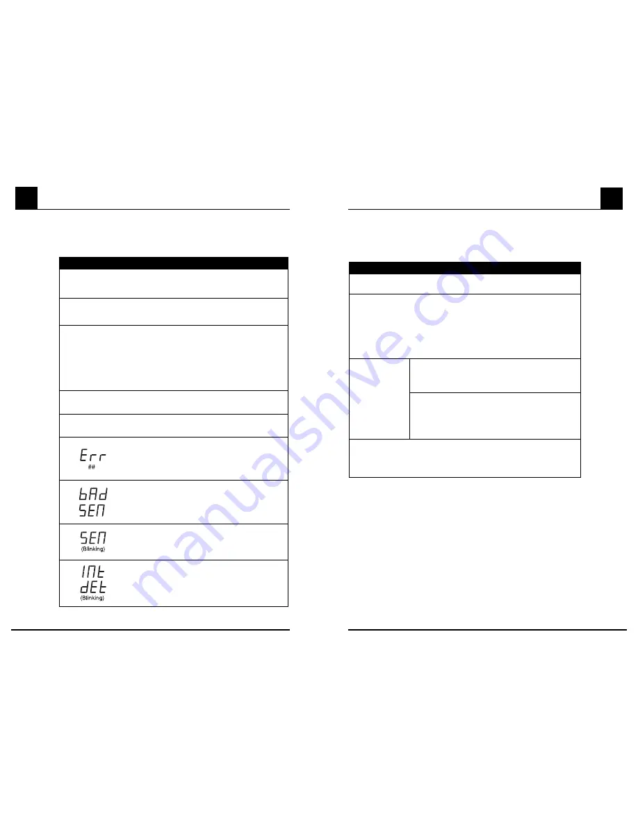 Masimo Rad-8 Operator'S Manual Download Page 22