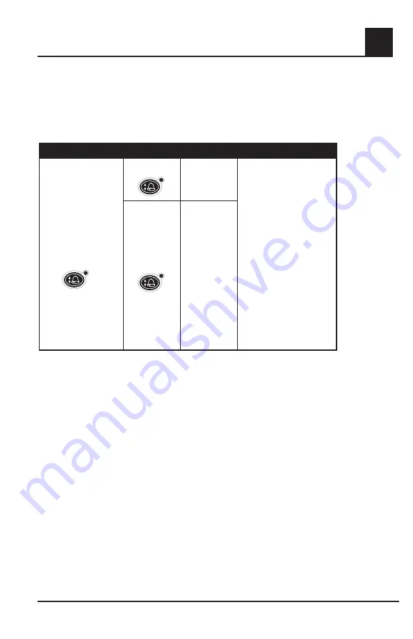 Masimo Rad-87 Operator'S Manual Download Page 43