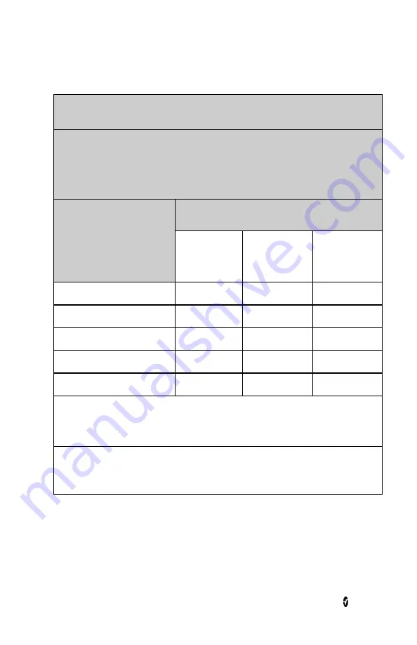 Masimo Rad-97 Operator'S Manual Download Page 163