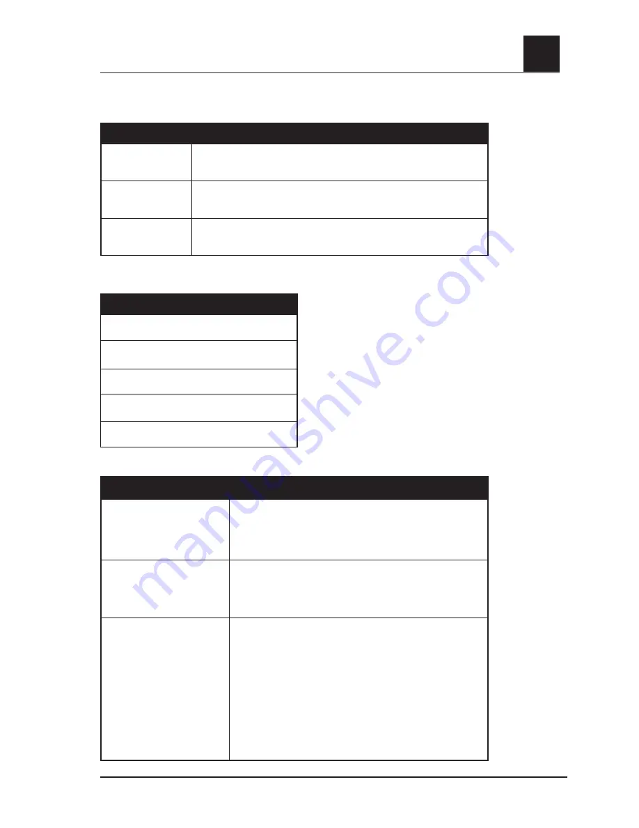 Masimo Radical-7R Operator'S Manual Download Page 51