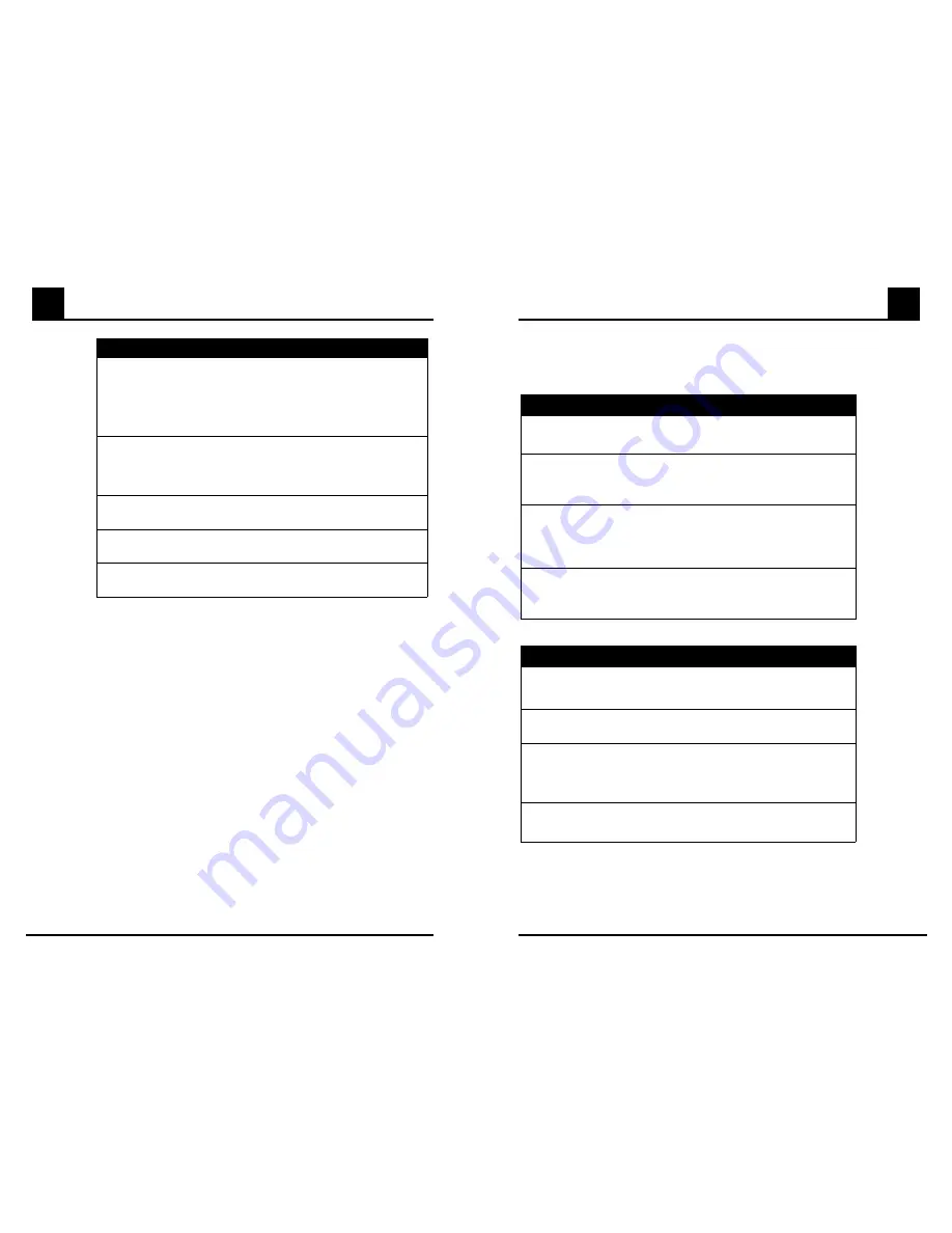 Masimo Radical Signal Extraction Operator'S Manual Download Page 34