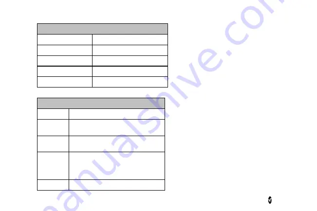 Masimo Radius PCG Operator'S Manual Download Page 49