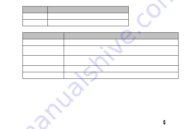 Masimo Radius PCG Operator'S Manual Download Page 51