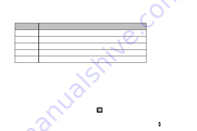 Masimo Radius PCG Operator'S Manual Download Page 86