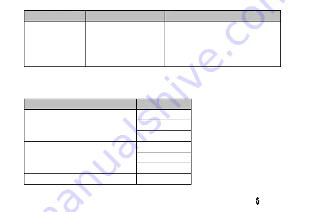 Masimo Radius PCG Operator'S Manual Download Page 90