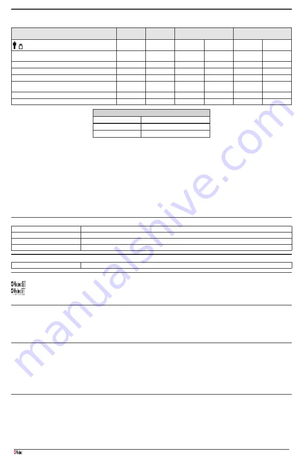 Masimo Radius PPG Manual Download Page 26