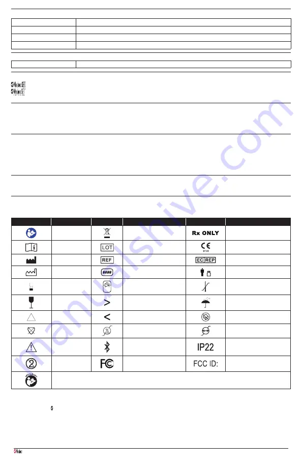 Masimo Radius PPG Manual Download Page 42