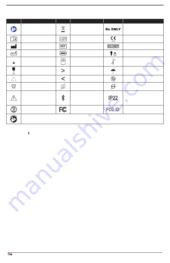 Masimo Radius PPG Manual Download Page 78