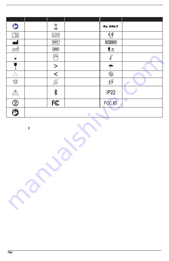 Masimo Radius PPG Manual Download Page 90