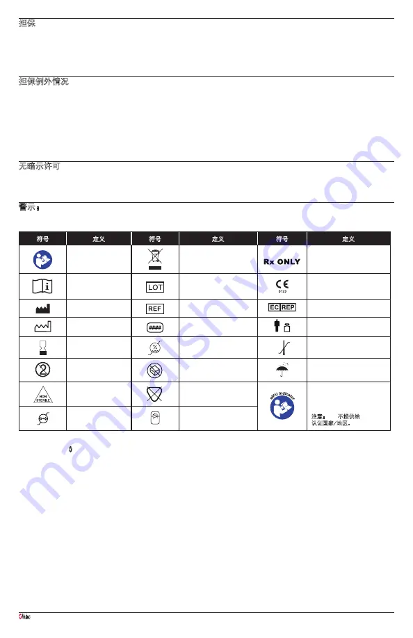 Masimo RD rainbow SET-2 Directions For Use Manual Download Page 54