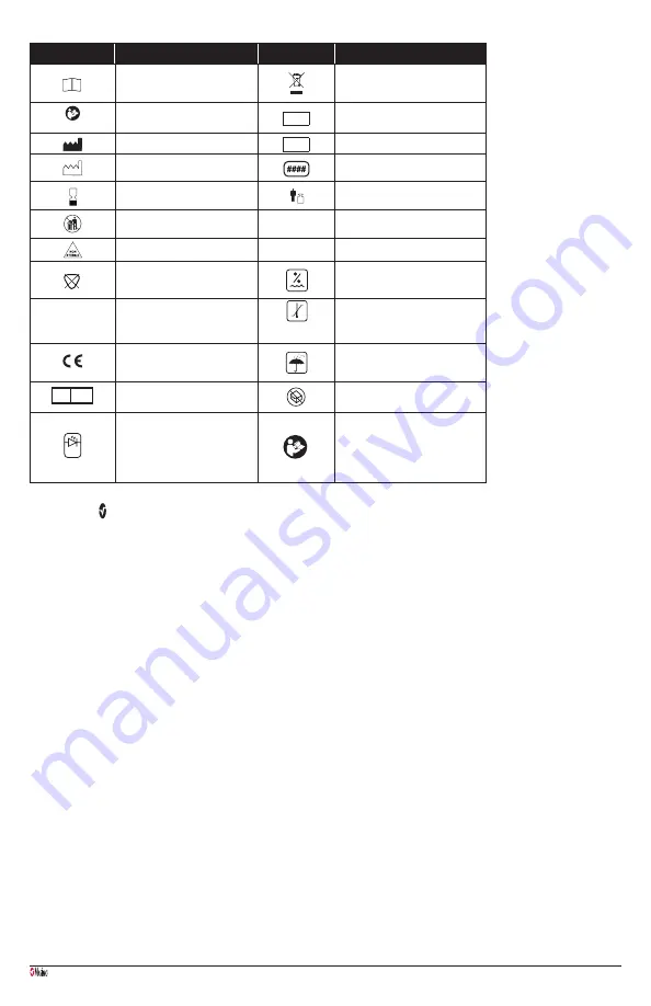 Masimo RD rainbow SET MD20 Series Directions For Use Manual Download Page 29