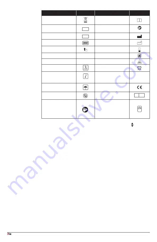 Masimo RD rainbow SET MD20 Series Directions For Use Manual Download Page 69