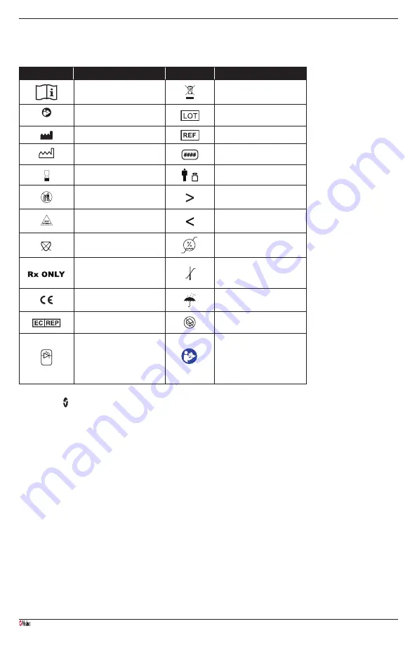 Masimo RD rainbow SET Series Directions For Use Manual Download Page 56