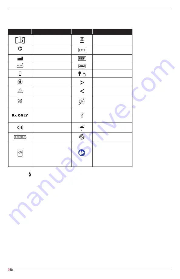 Masimo RD rainbow SET Series Directions For Use Manual Download Page 59